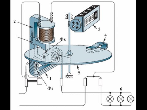 Электрический счетчик устройство - кратко ( Electric meter device )