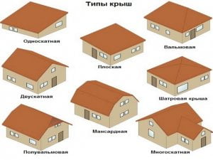 Виды и типы крыш кровли